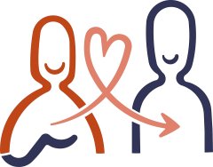 Organ- und Gewebespende